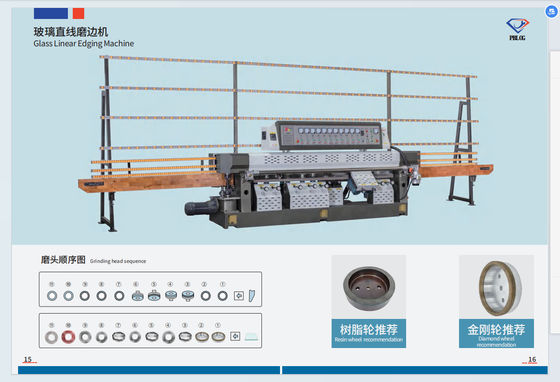 XinHu 10 Motor Einkante Gerade Linie Schleifmaschine 2200W